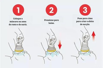 AirSafe - Dispositivo de desobstrução das vias Respiratórias